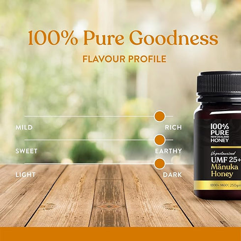 4 Jars UMF 25+ MGO 1197+