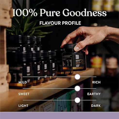 Manuka Honey UMF 15+ MGO 512+