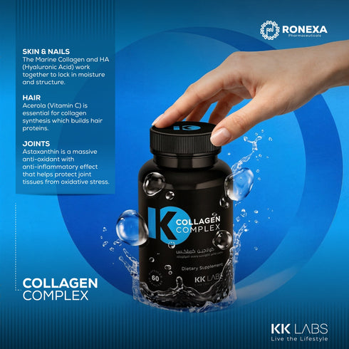 KK Labs Collagen Complex