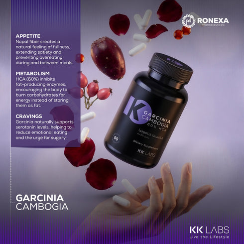 KK Labs Garcinia Cambogia