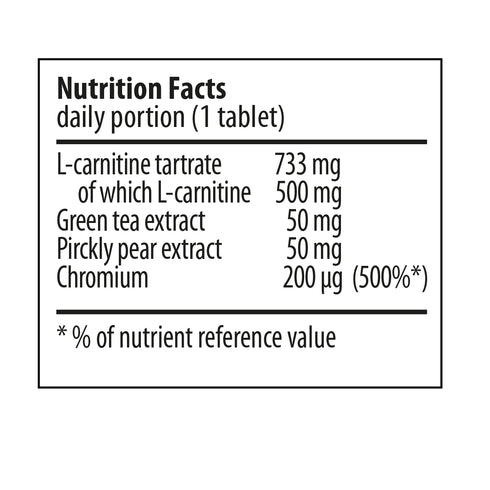Slimming Tabs