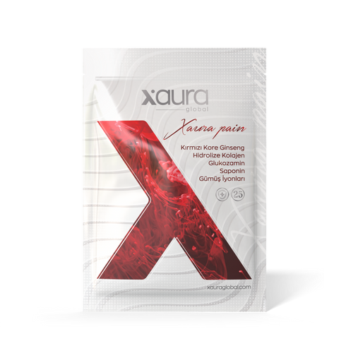 Xaura Pain Transdermal Patch
